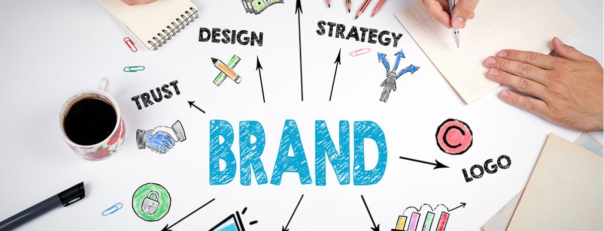 Importance of Brand Identity